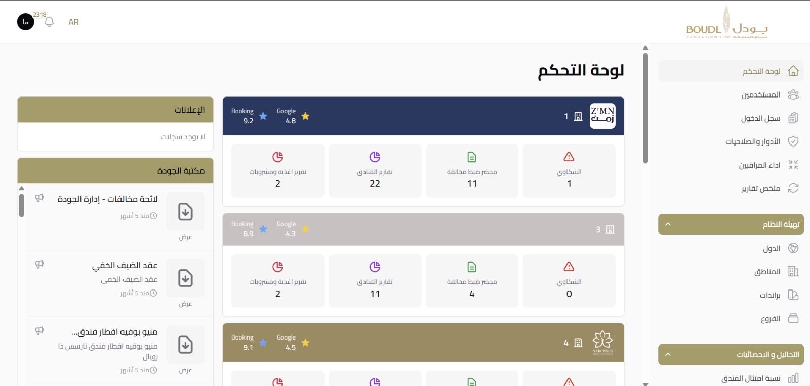 لوحة تحكم نظام الجودة